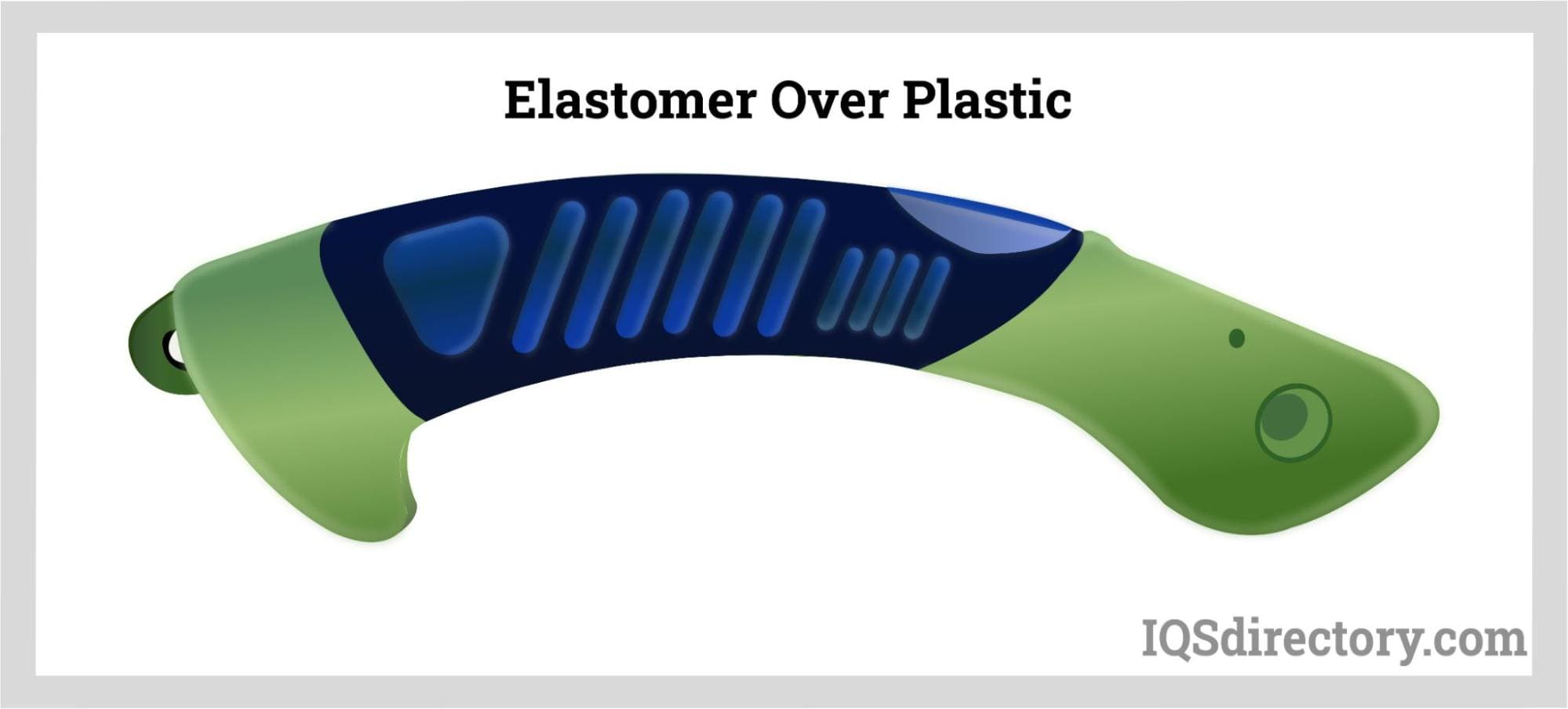 Elastomer Over Plastic