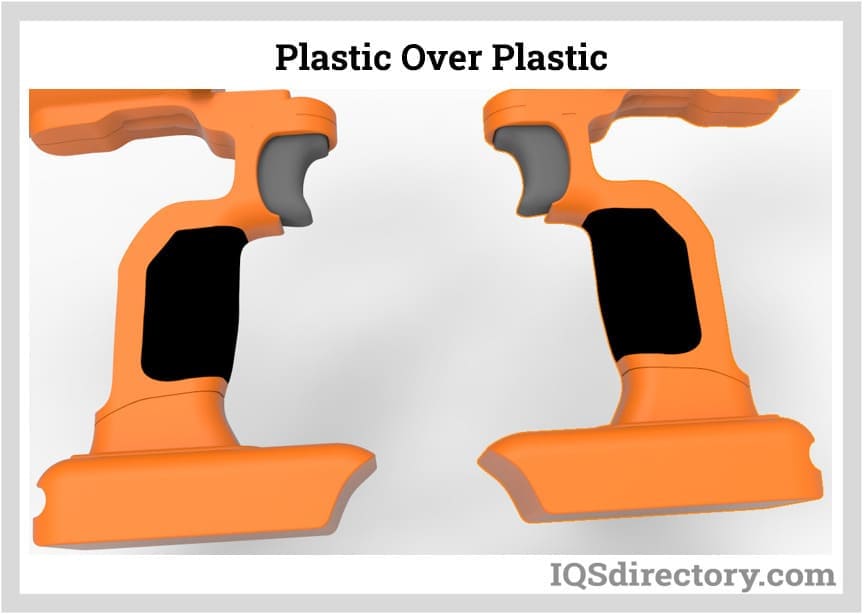 Plastic Over Plastic