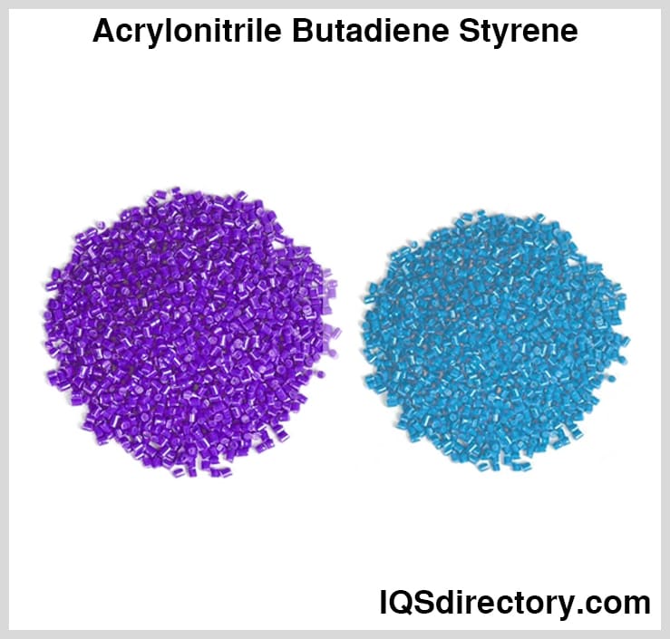 Acrylonitrile Butadiene Styrene