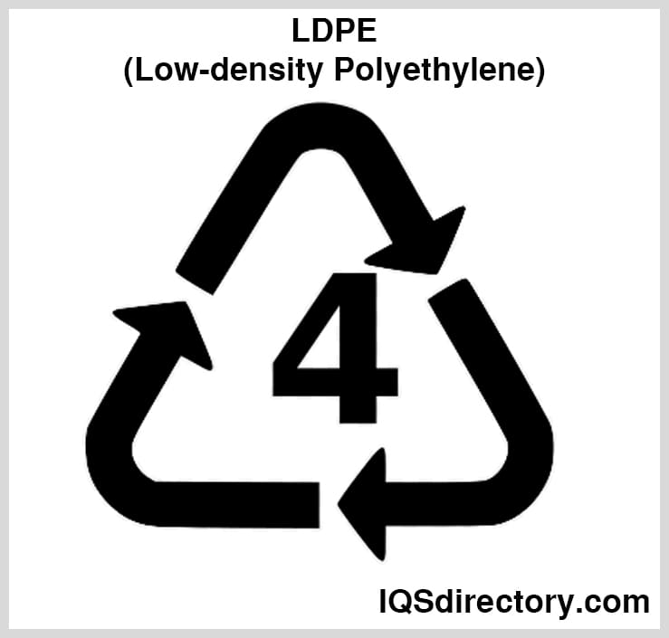 LDPE (Low-density Polyethylene)