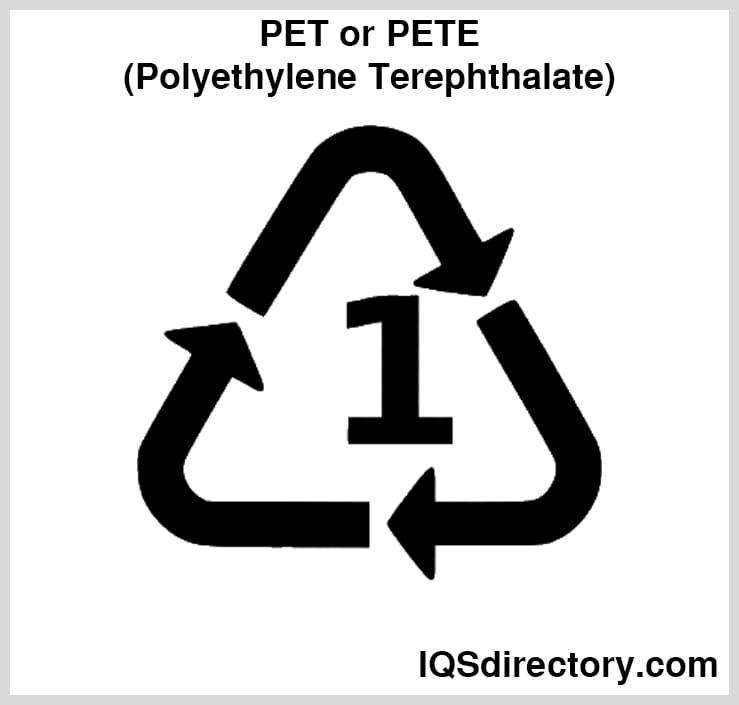 PET or PETE (Polyethylene Terephthalate)