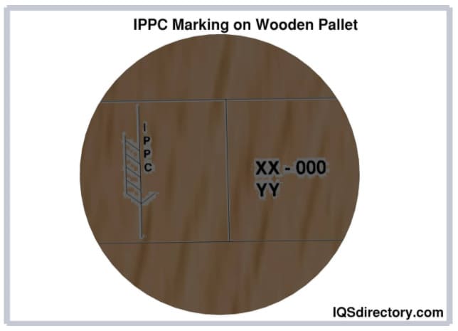 IPPC Marking on Wooden Pallet