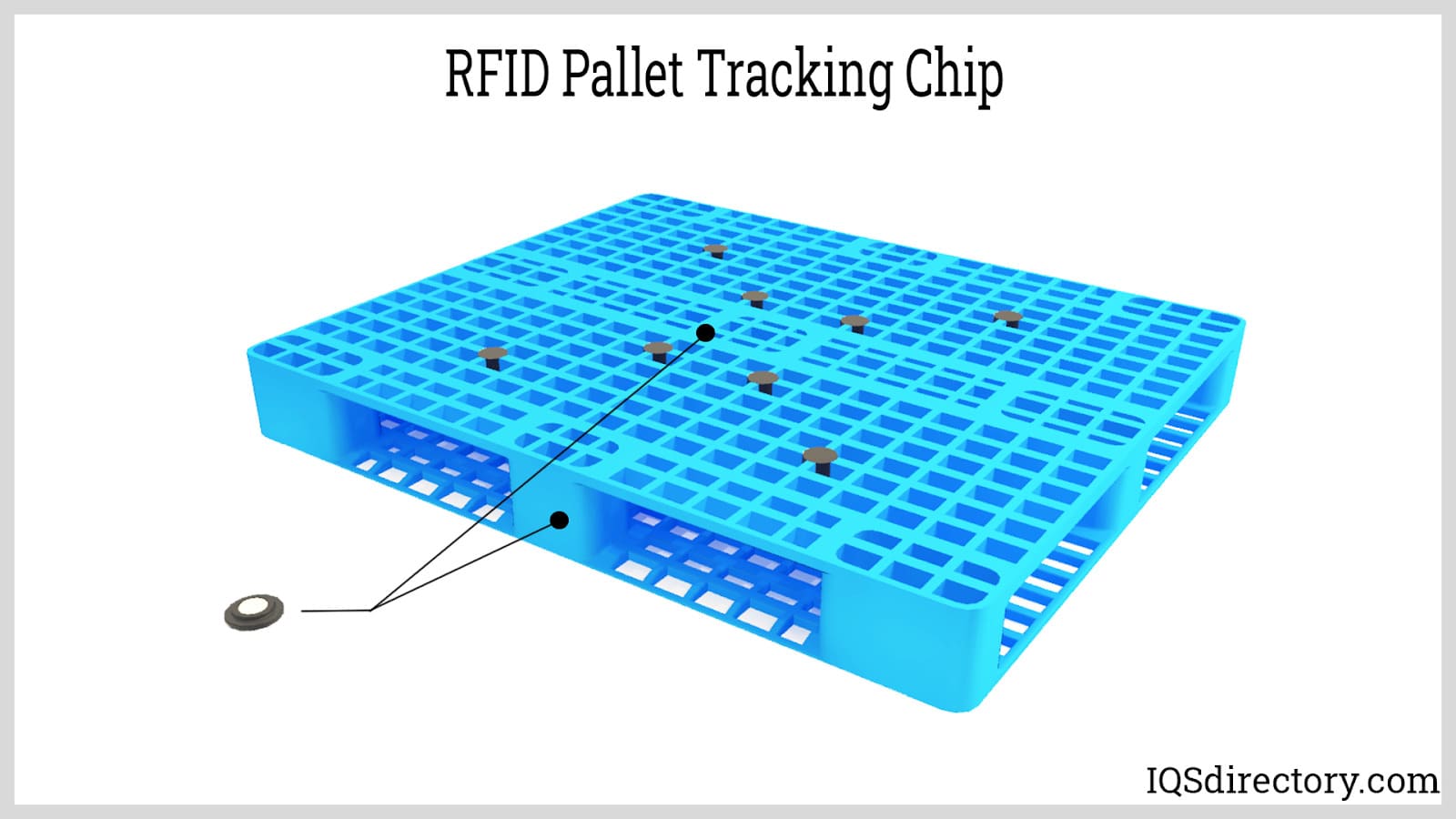 RFID Pallet Tracking Chip
