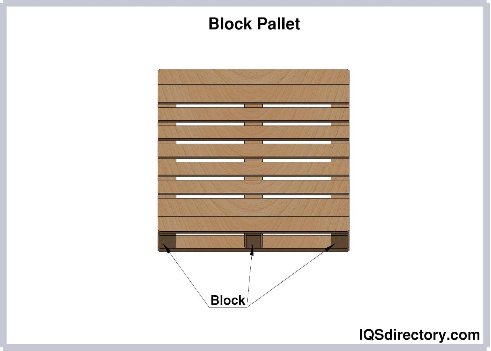 Block Pallet