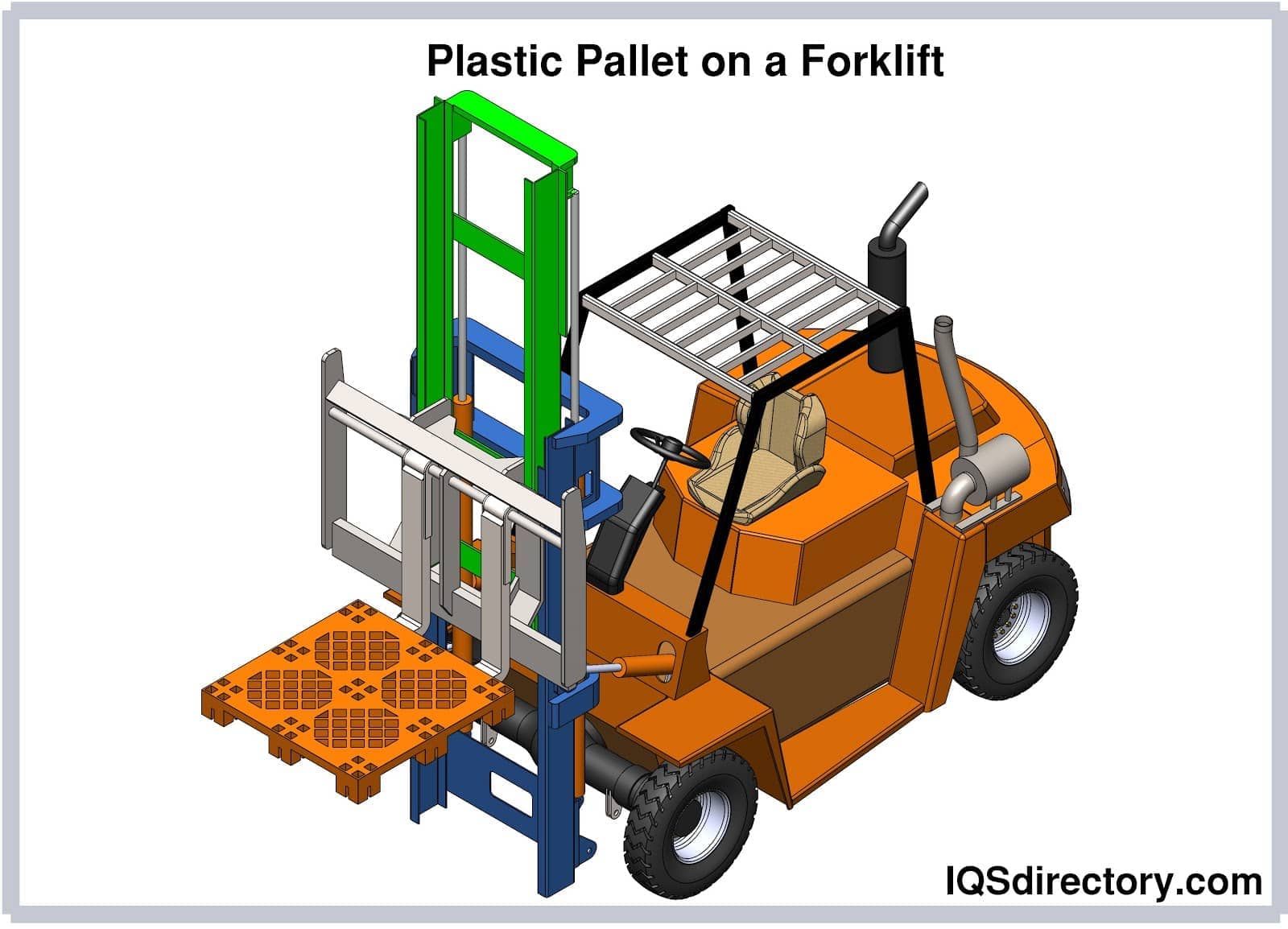 Plastic Pallet on a Forklift