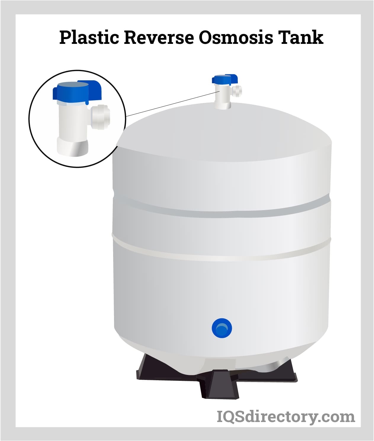 Plastic Reverse Osmosis Tank