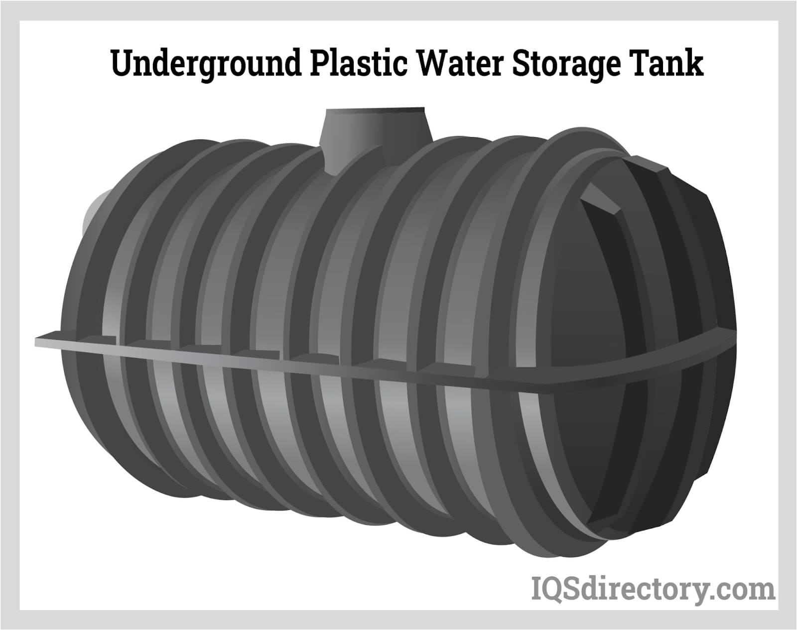 Underground Plastic Water Storage Tank