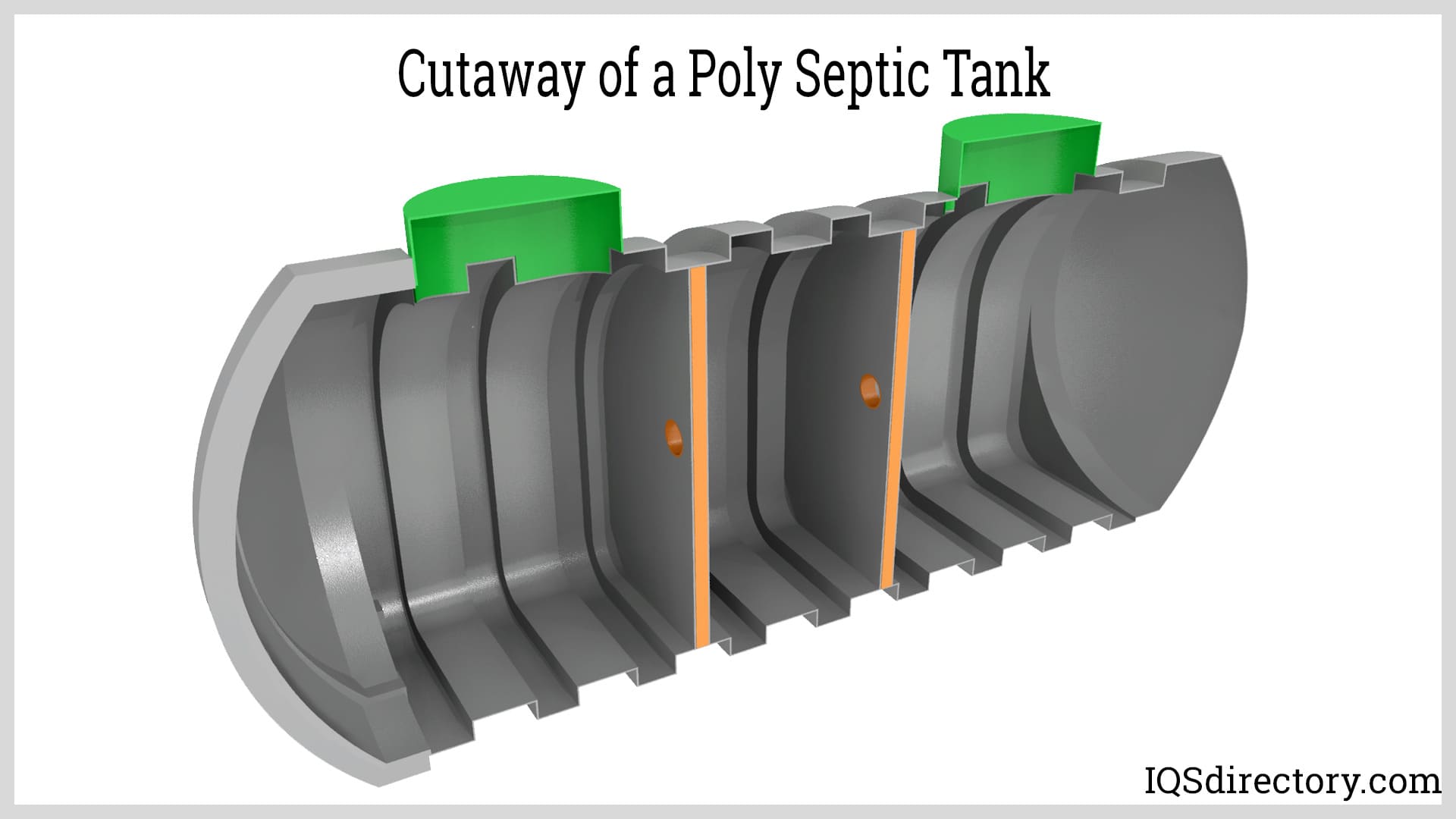 Cutaway of a Poly Septic Tank