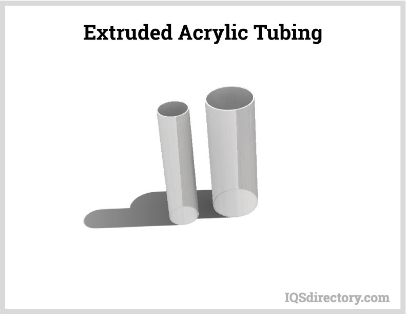 Extruded Acrylic Tubing