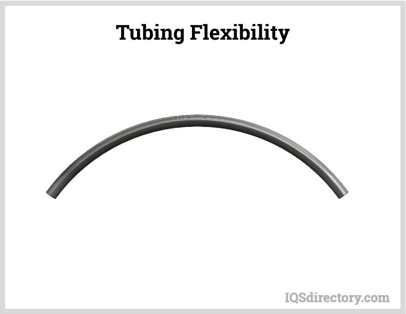 Tubing Flexibility
