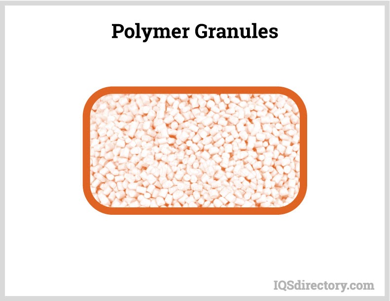 Polymer Granules
