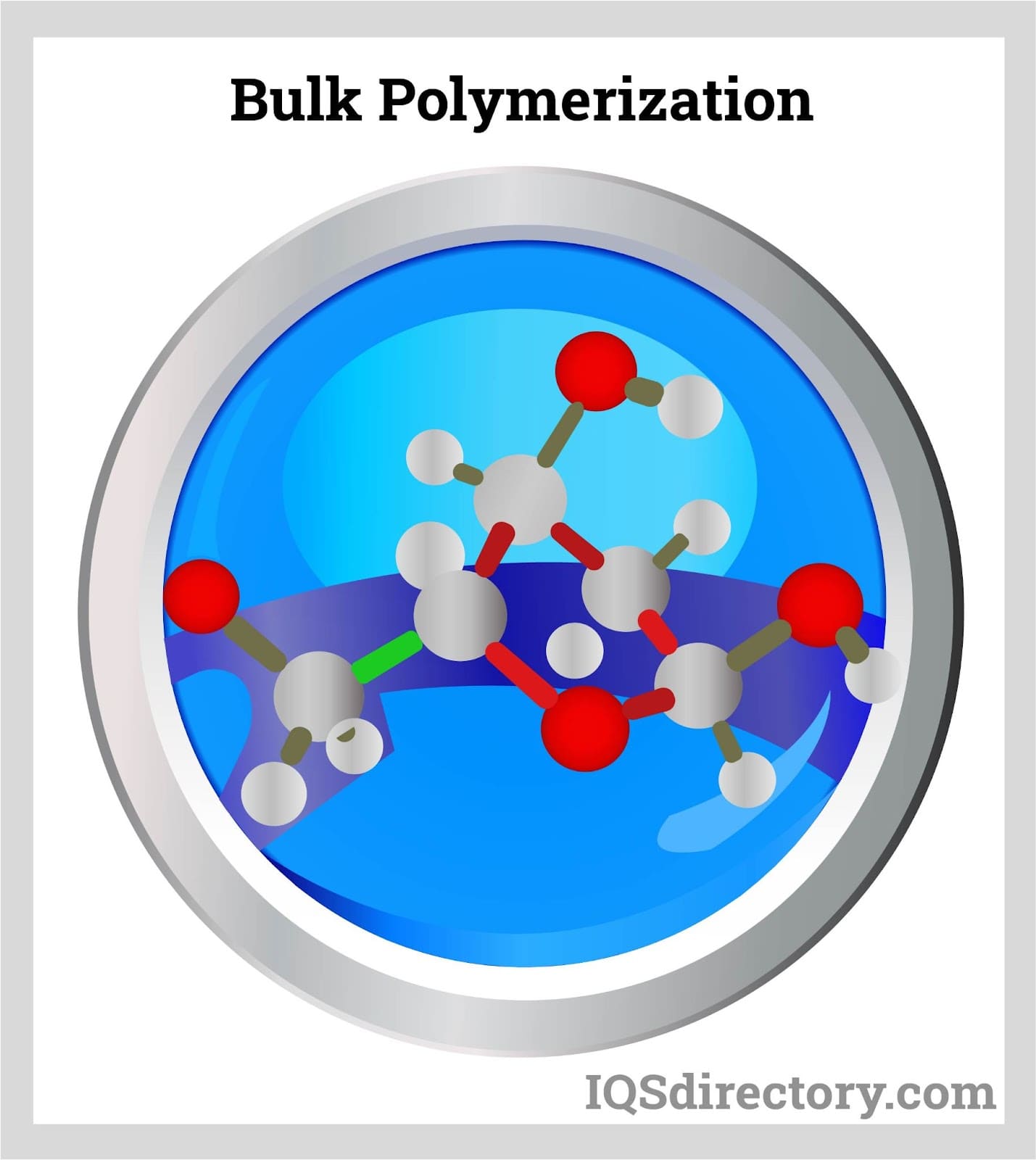 Bulk Polymerization