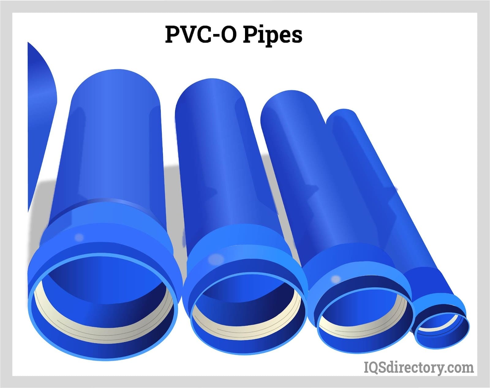PVC-O Pipes