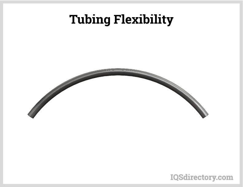 tubing flexibility