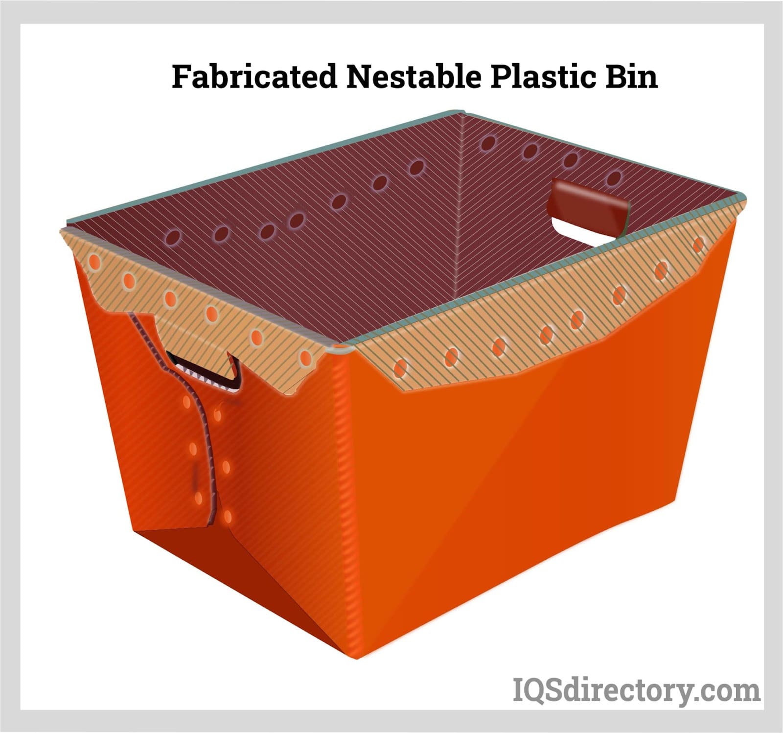 Fabricated Nestable Plastic Bin