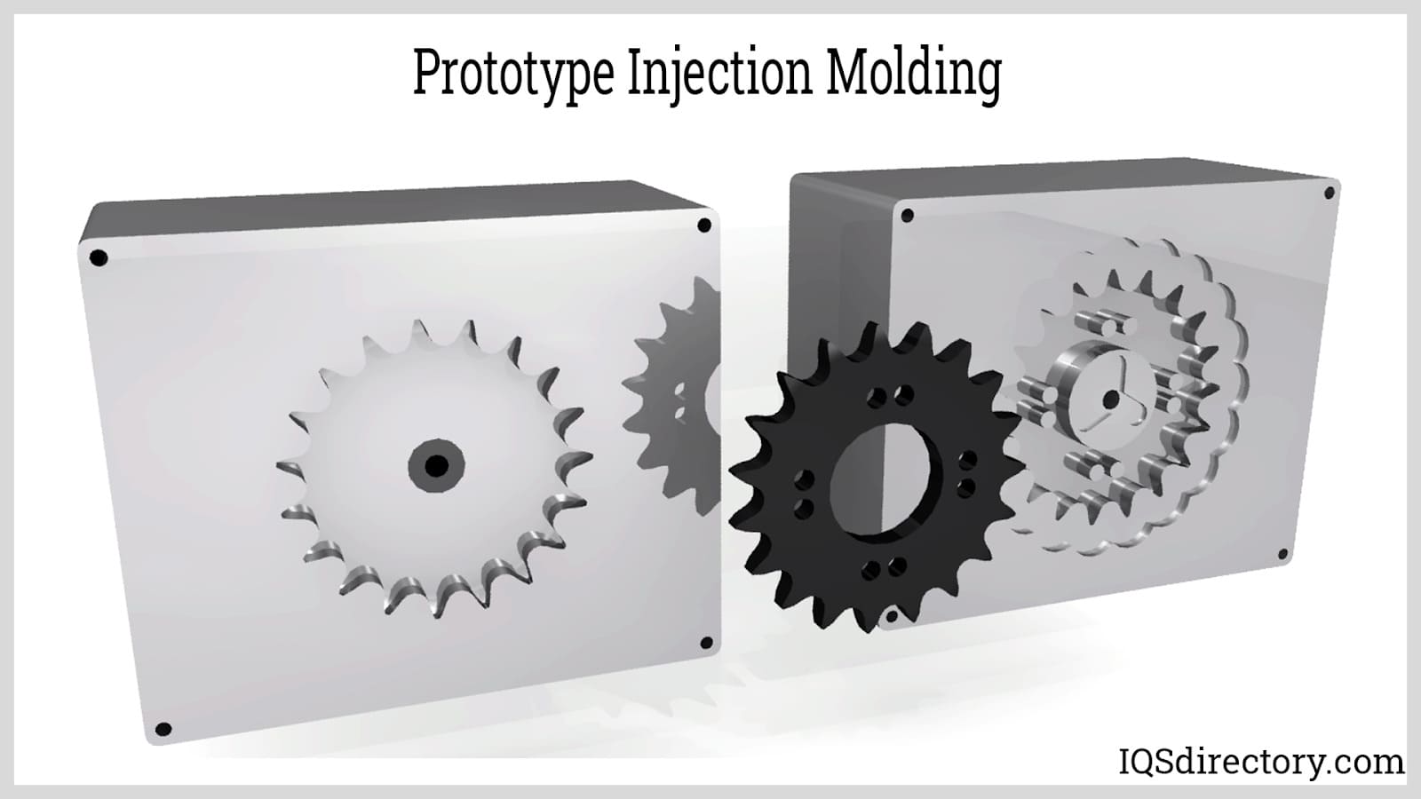 Prototype Injection Molding