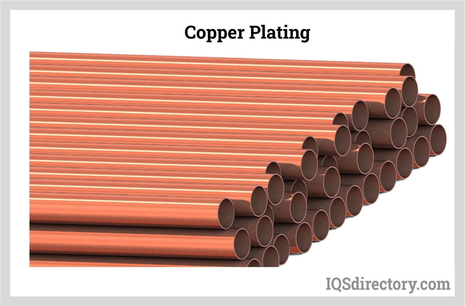 Copper Plating