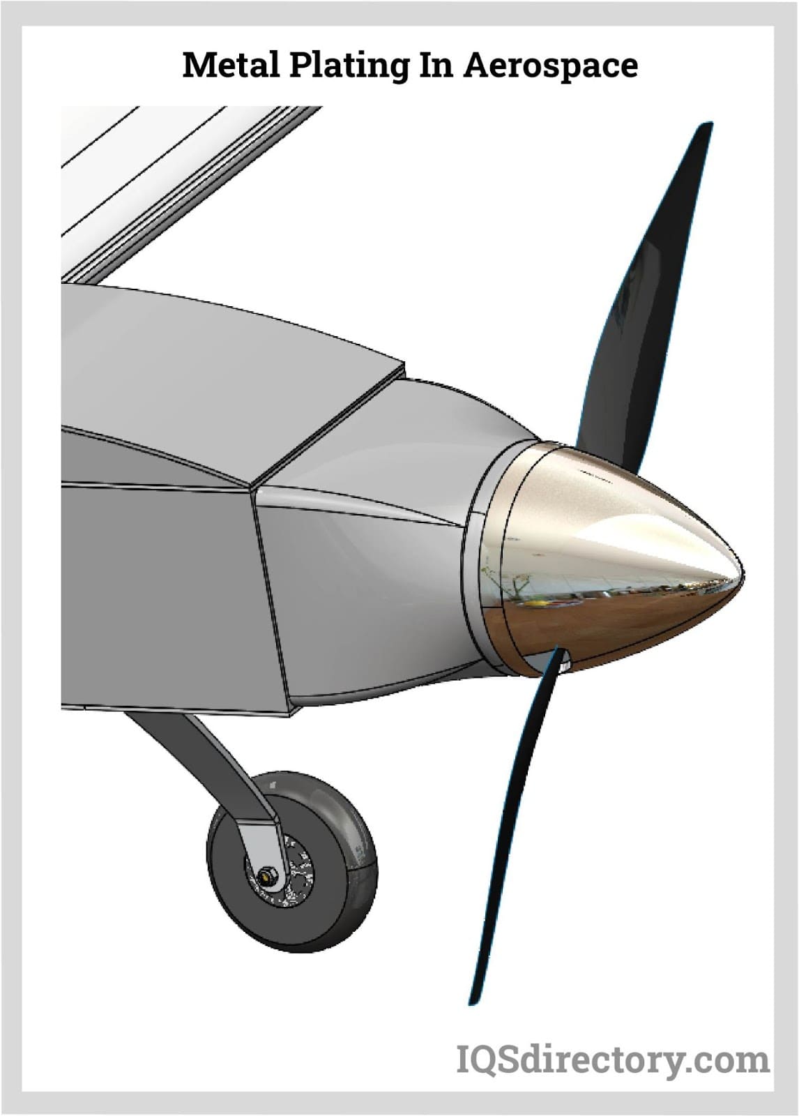 Metal Plating in Aerospace