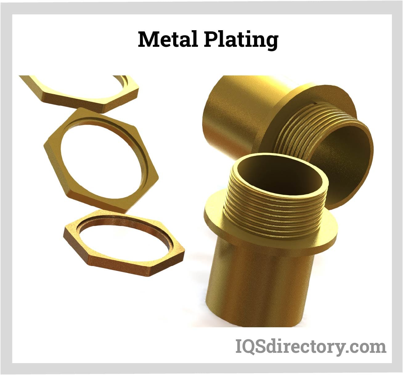 Metal Plating