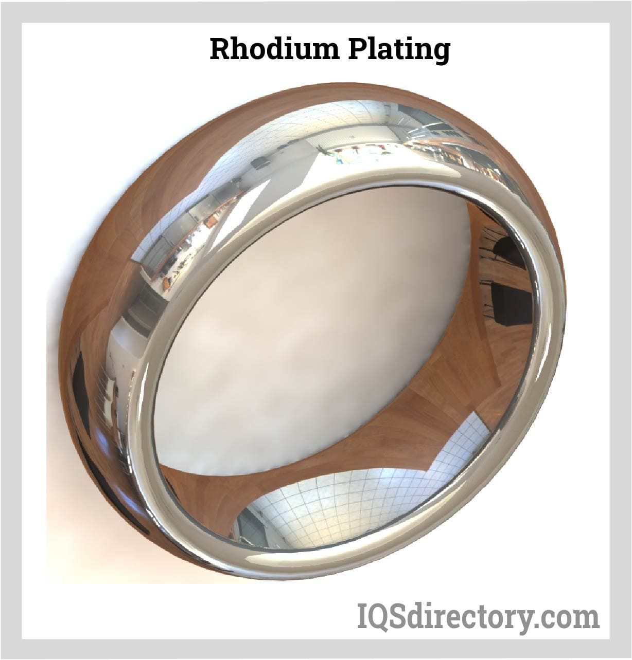 Rhodium Plating