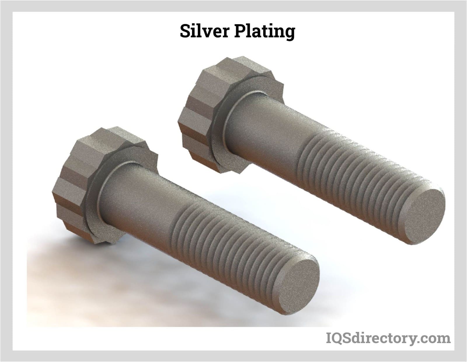 Silver Plating