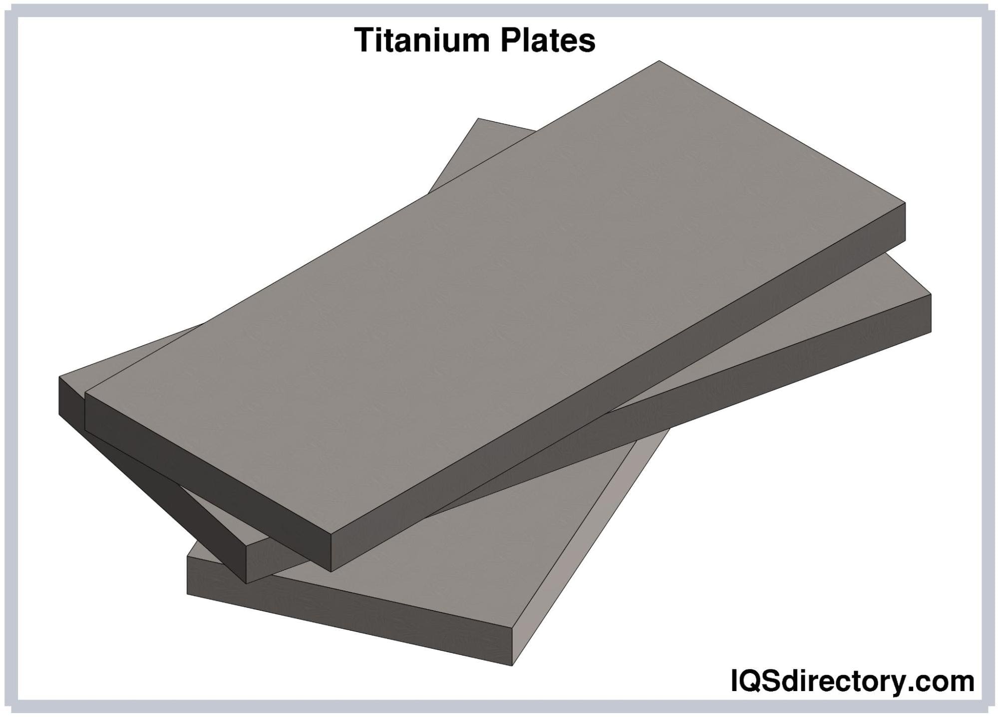 Titanium Plates