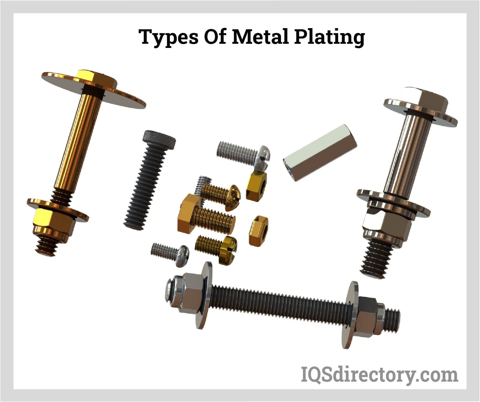 Types of Metal Plating