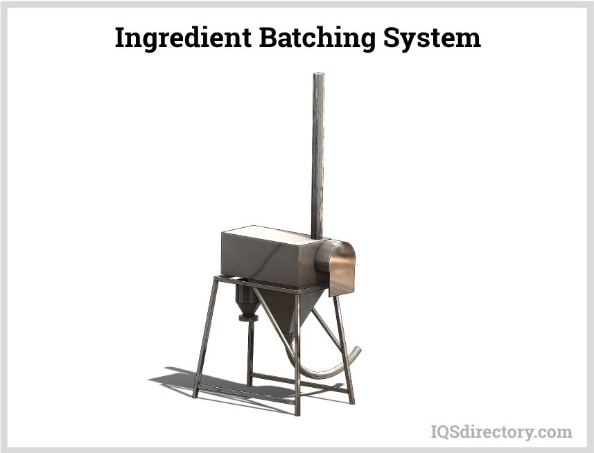 Ingredient Batching System
