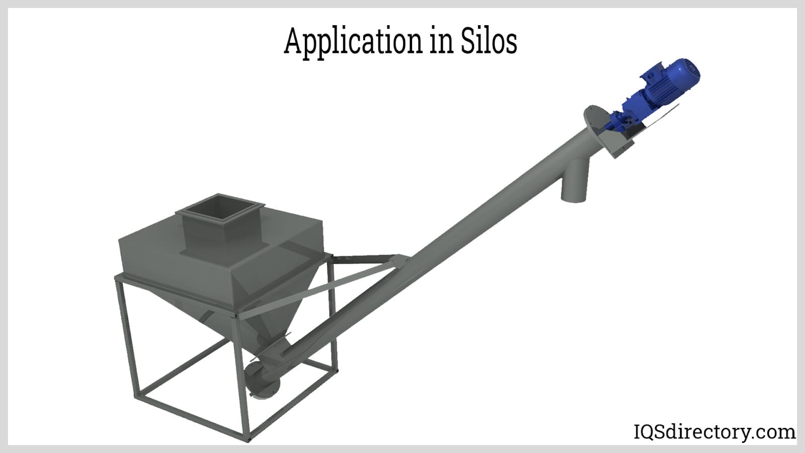 Application in Silos