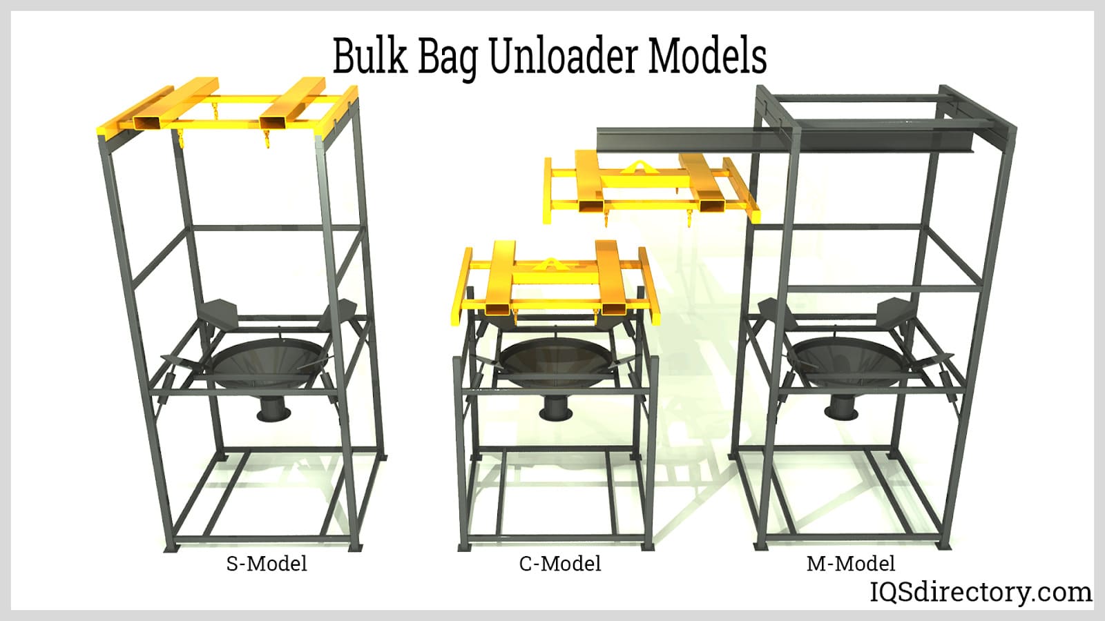 Bulk Bag Unloader Models