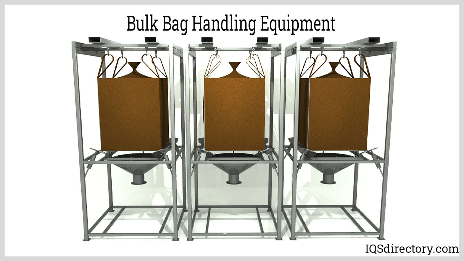 Bulk Bag Handling Equipment