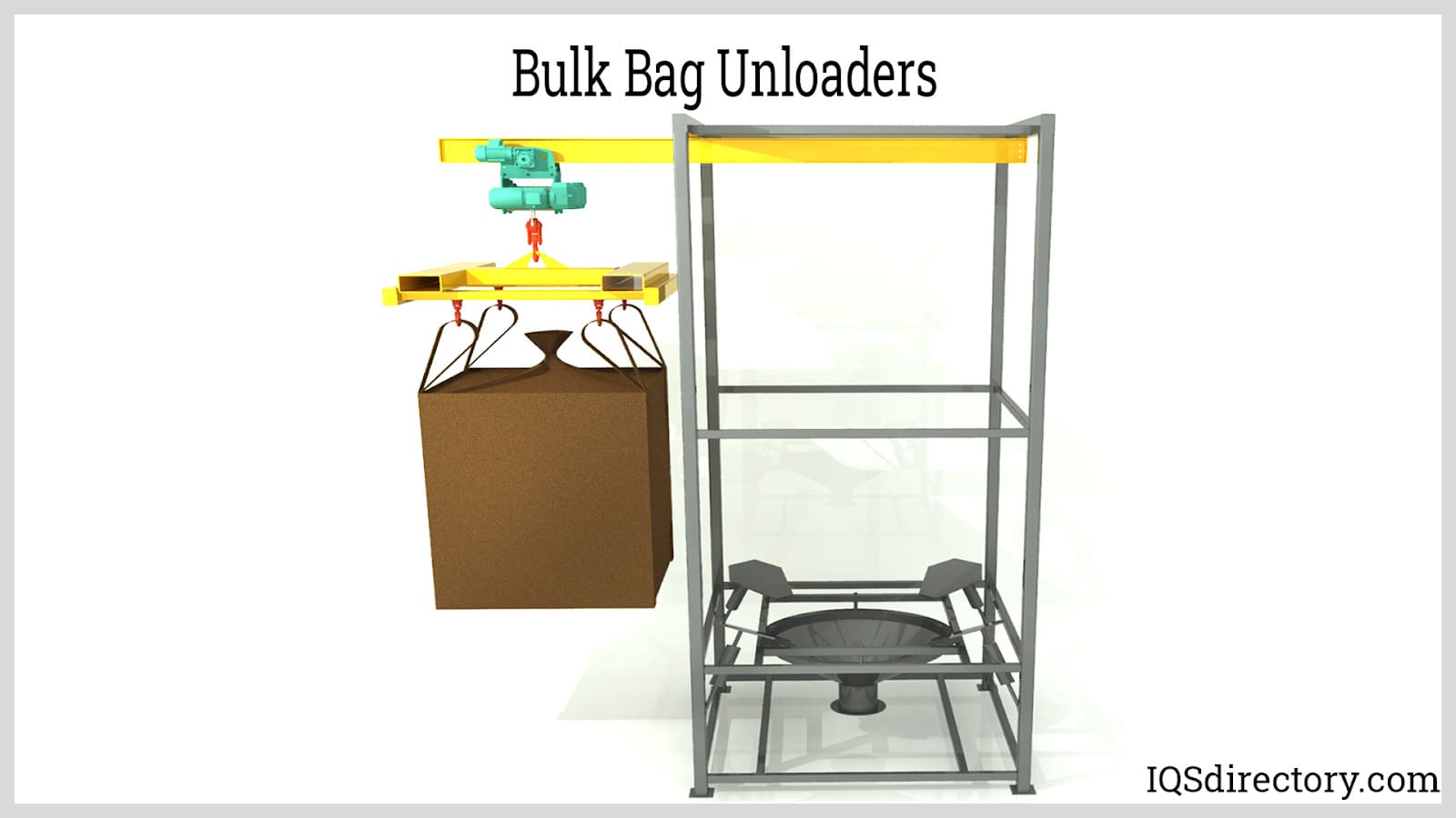 Bulk Bag Unloaders