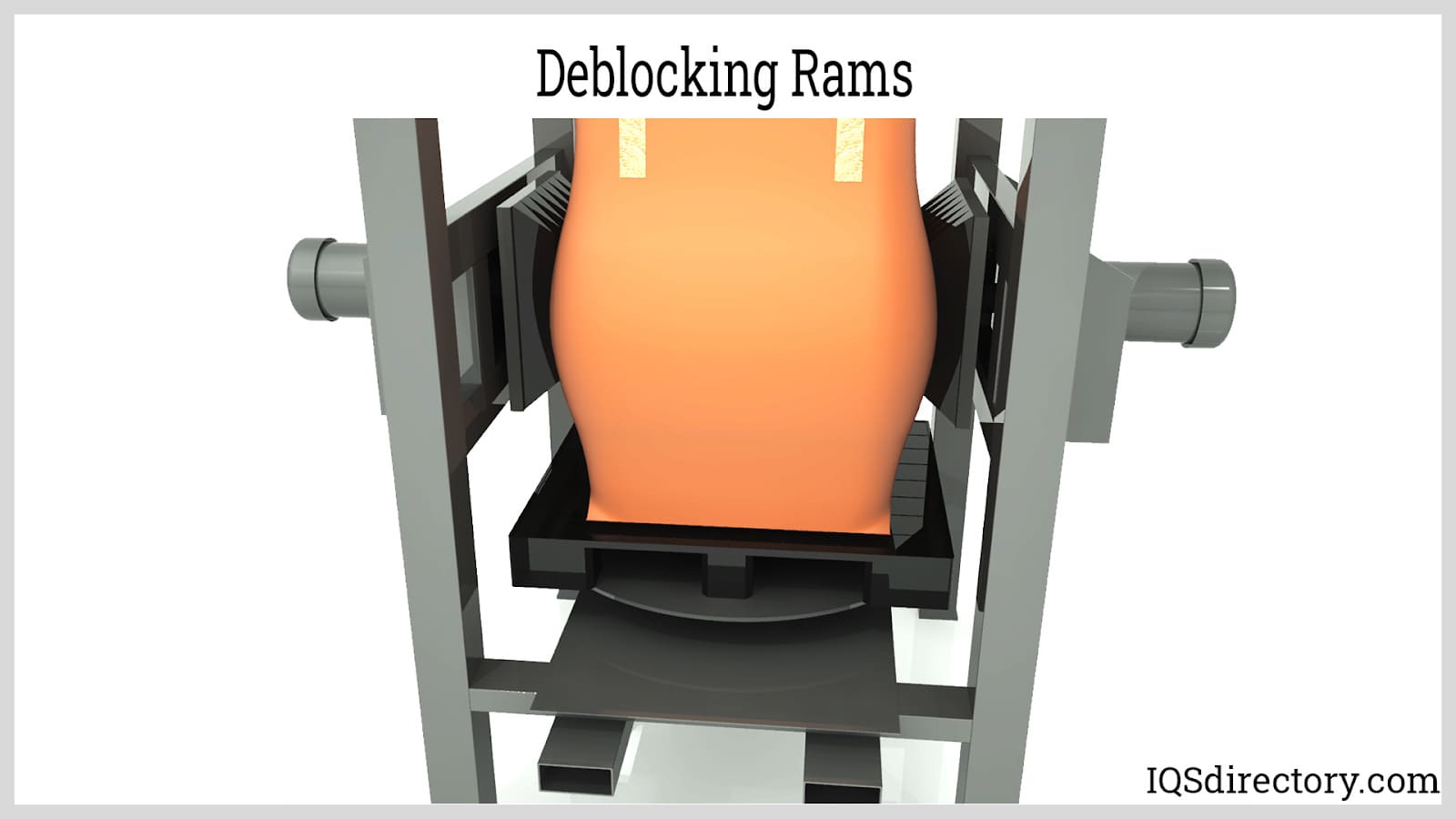 Deblocking Rams