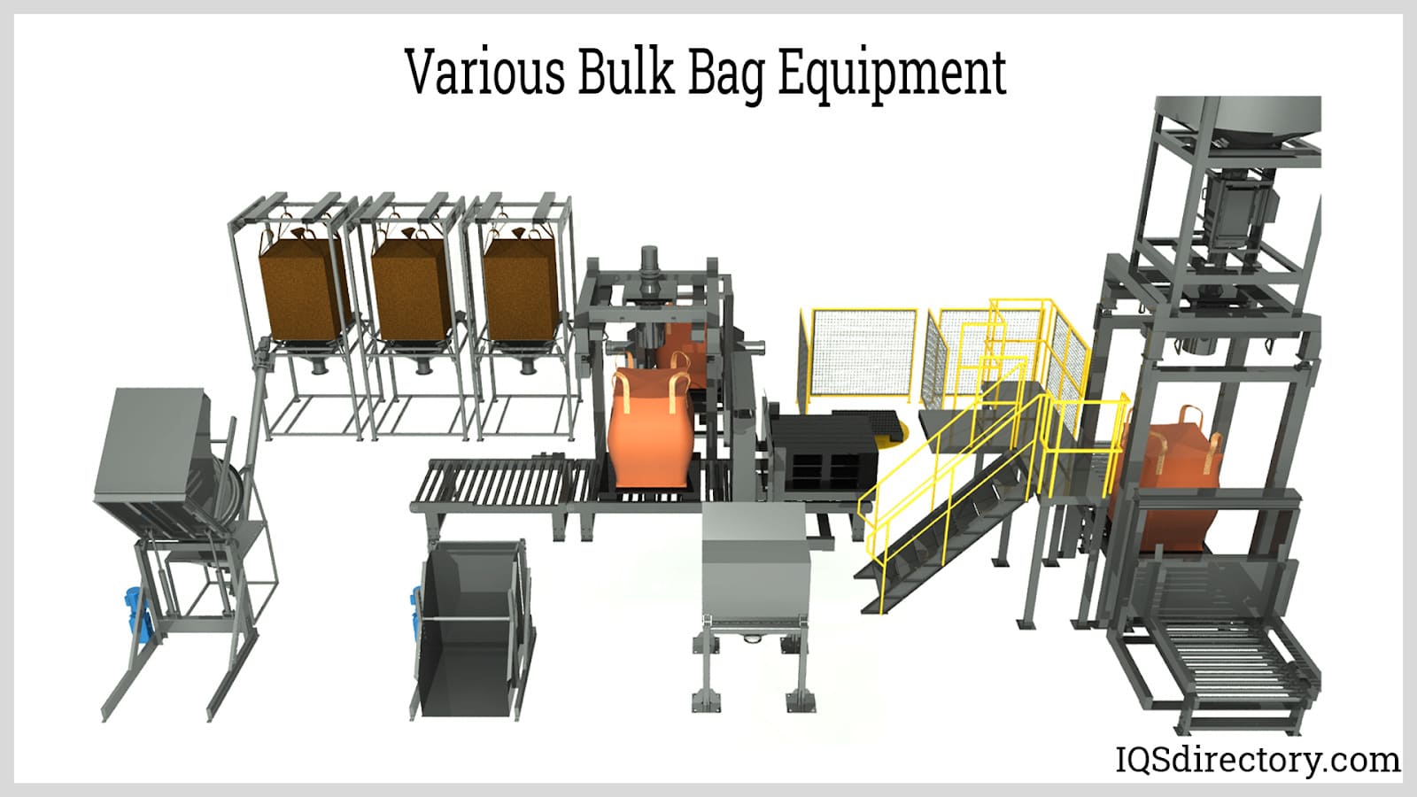 Various Bulk Bag Equipment