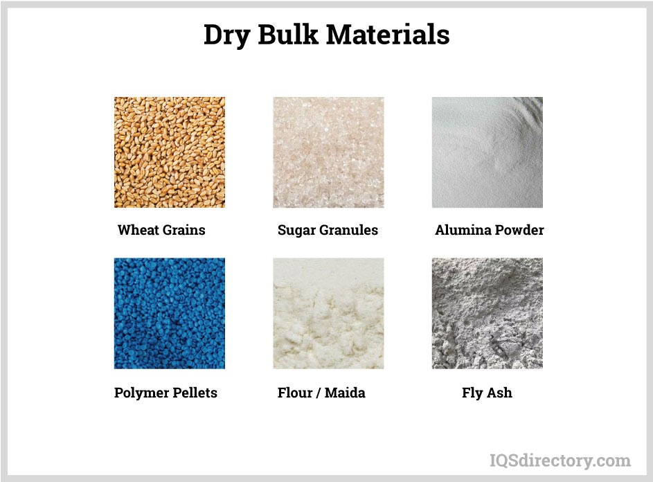 dry bulk materials