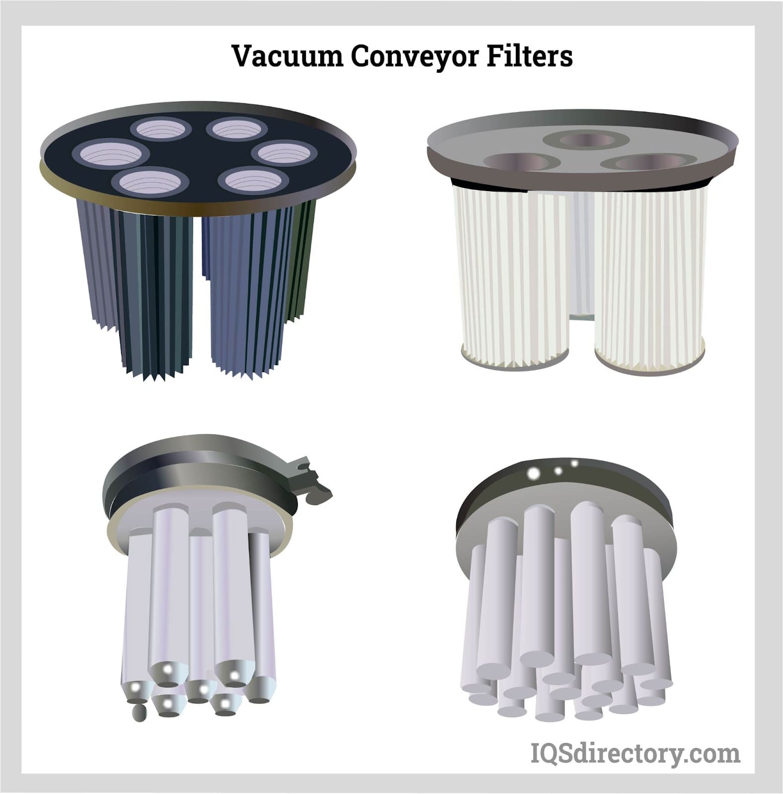 Vacuum Conveyor Filters