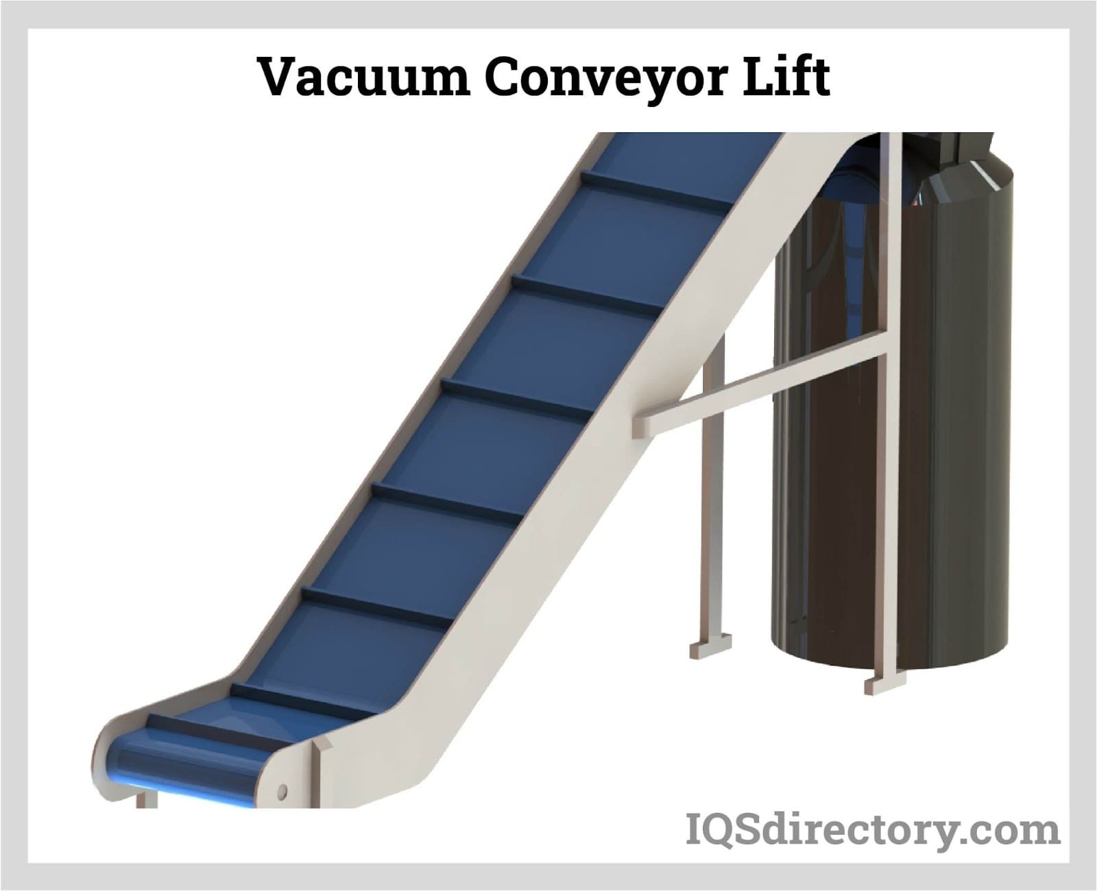 Vacuum Conveyor Lift