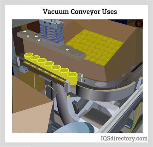 Vacuum Conveyor Uses