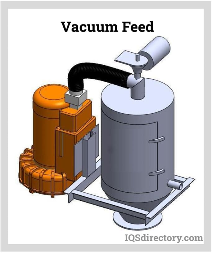 Vacuum Feed