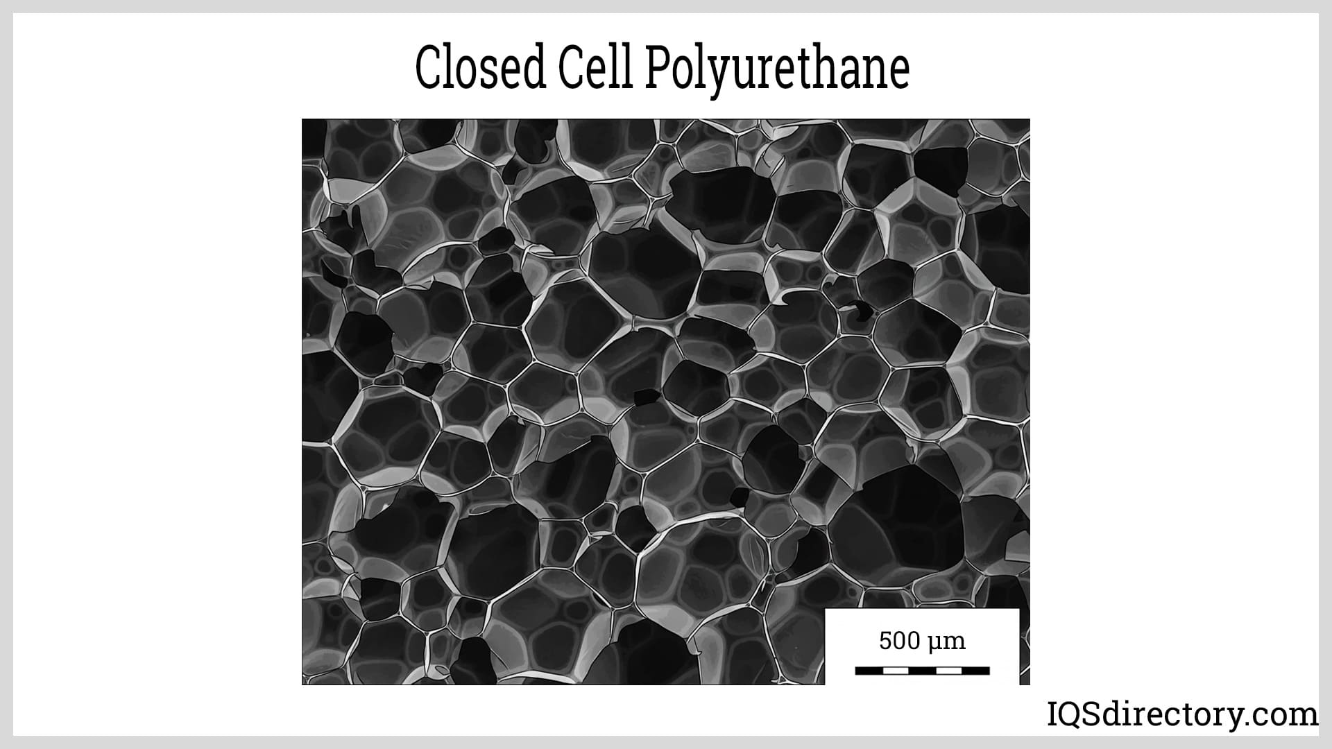 Closed Cell Polyurethane