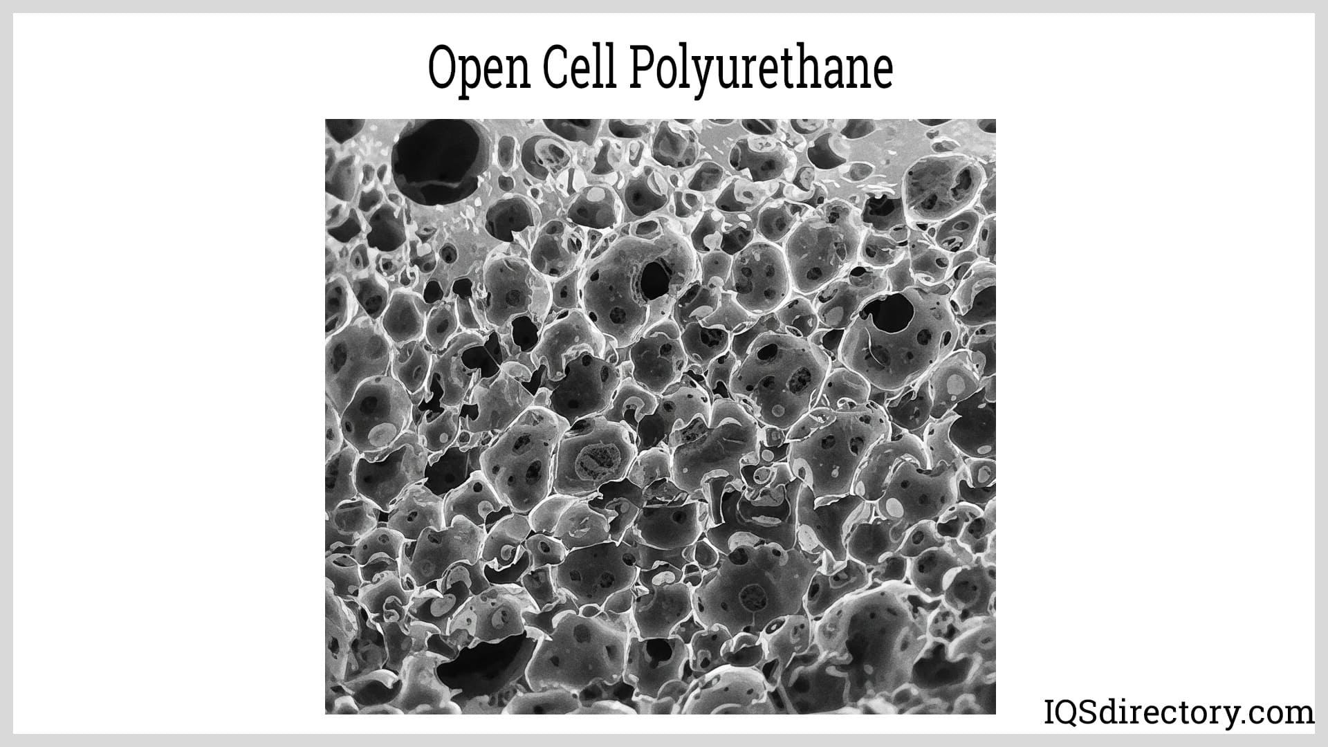 Open Cell Polyurethane