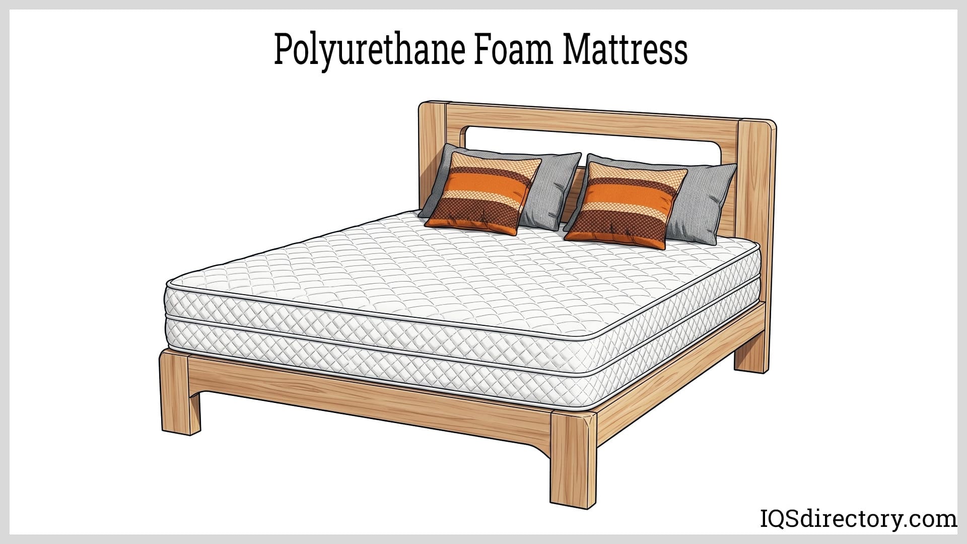 Polyurethane Foam Mattress