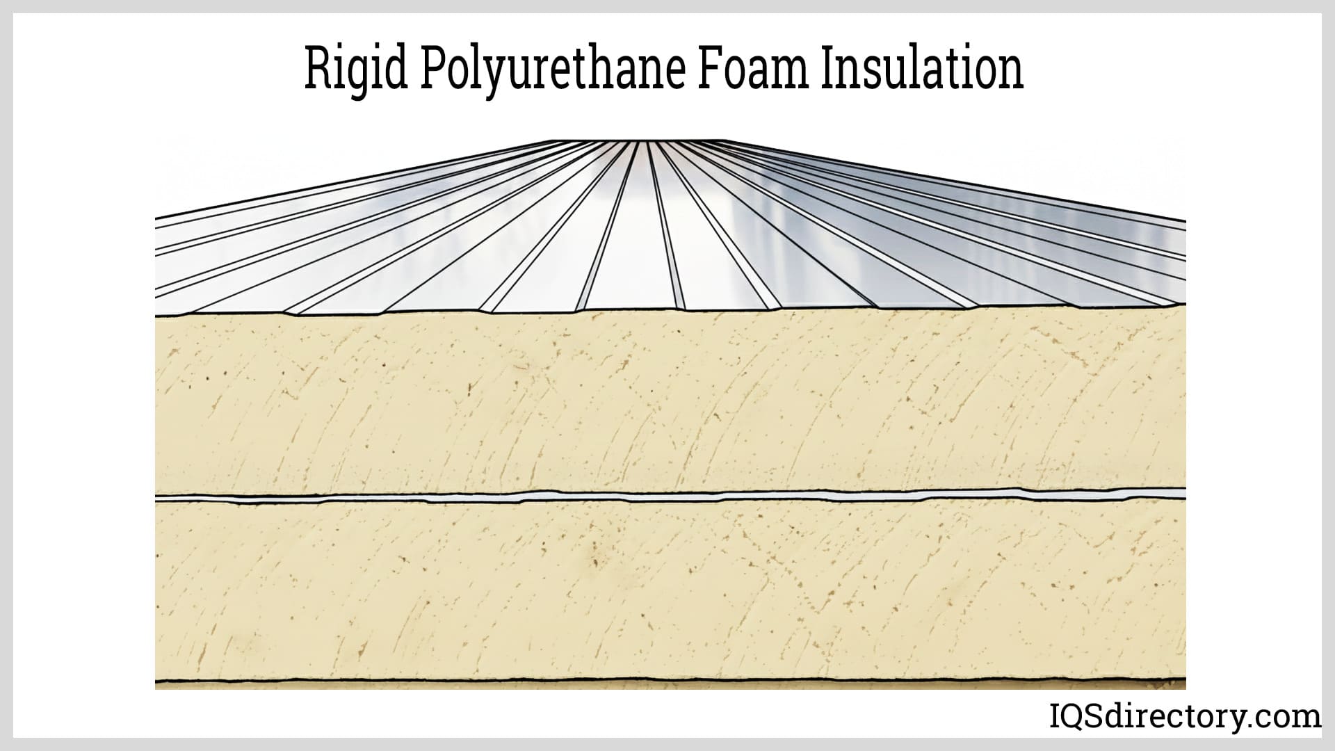 Rigid Polyurethane Foam Insulation