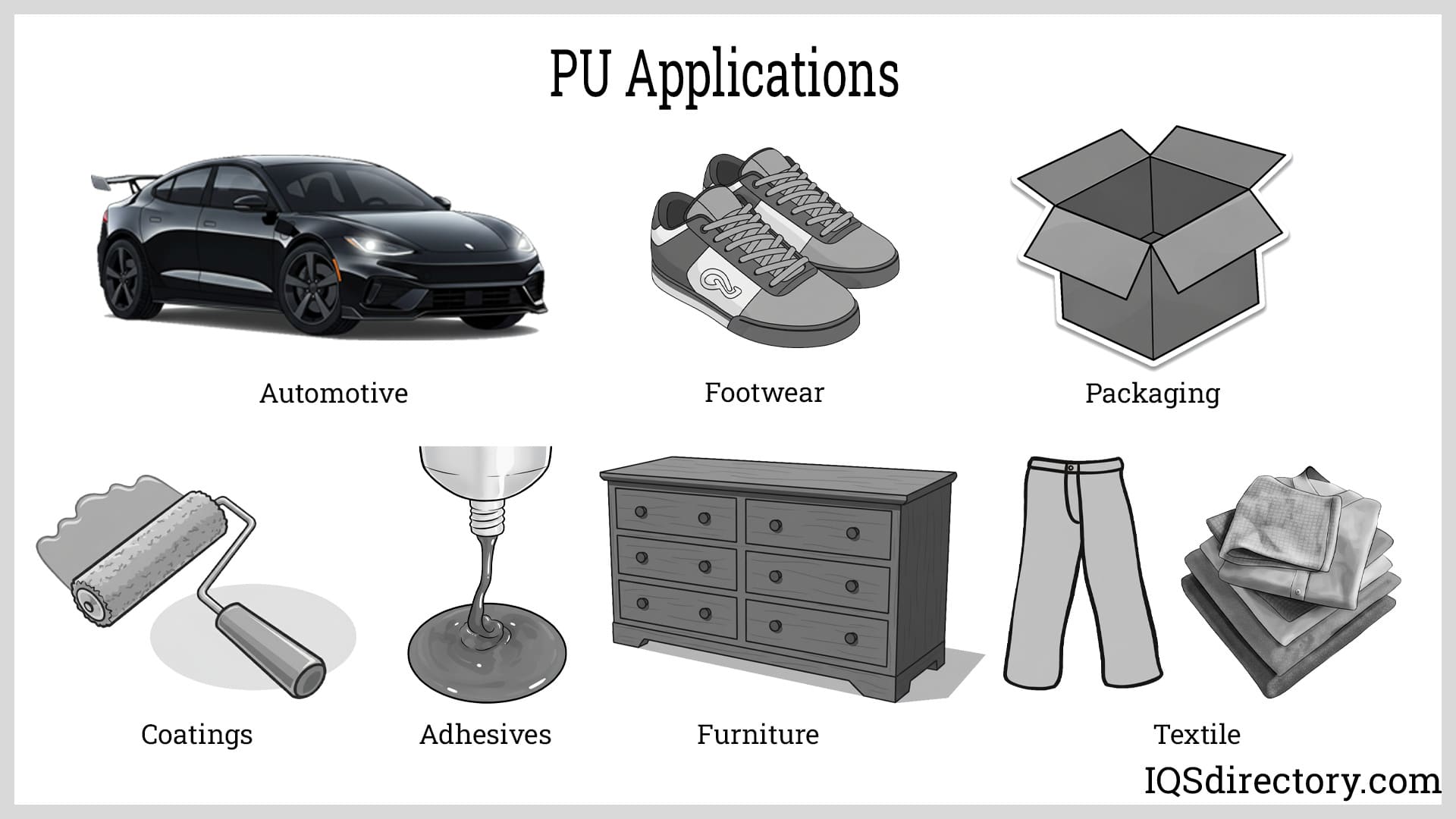 PU Applications