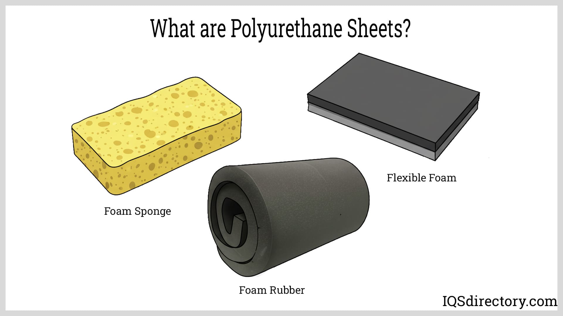 What are Polyurethane Sheets? What are Polyurethane Sheets?