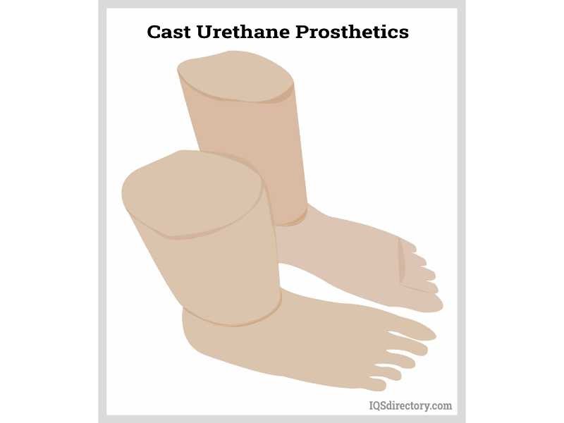 Cast Urethane Prosthetics