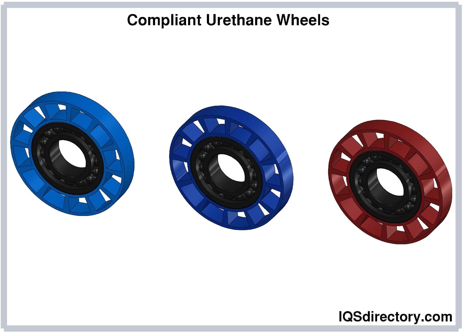 Compliant Urethane Wheels