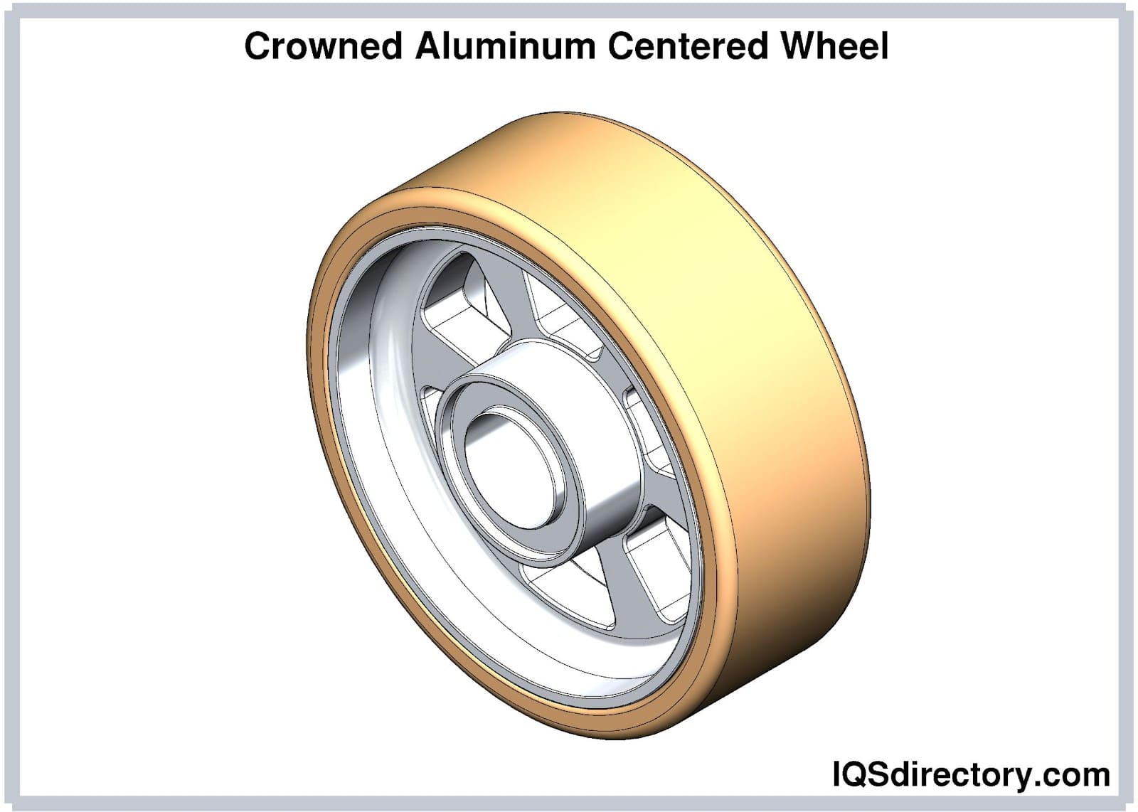 Crowned Aluminum Centered Wheel