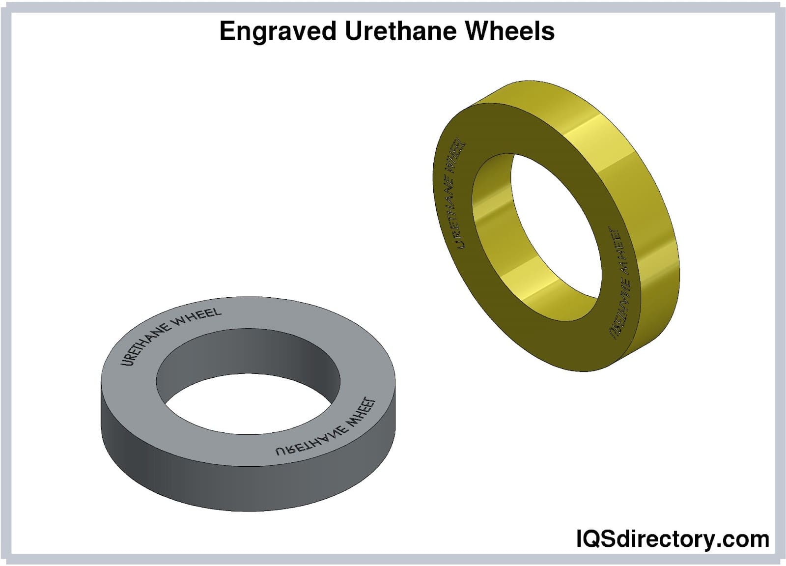 Engraved Urethane Wheels