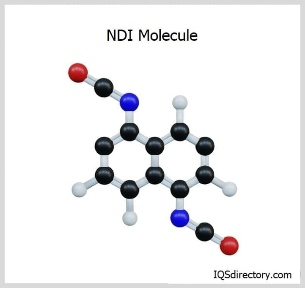 NDI Molecules
